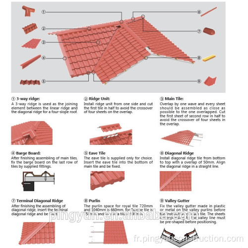 feuilles de toiture ondulées en plastique / tuiles en plastique de toiture de PVC